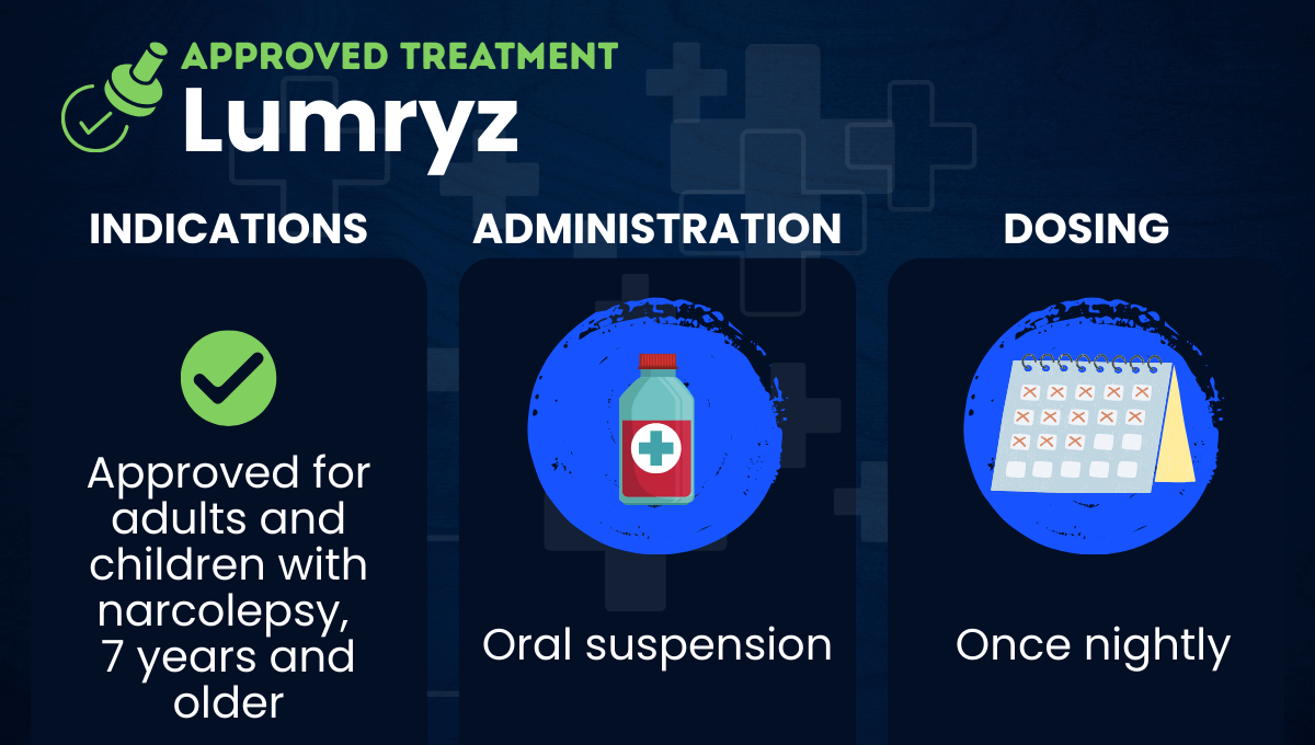 Lumryz sodium Oxybate For Narcolepsy Narcolepsy News