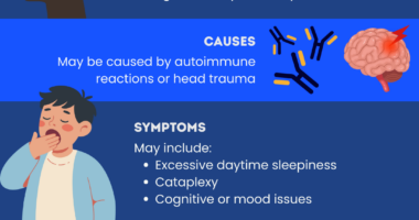Illustration describing how narcolepsy affects a person