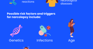 Illustration describing the causes of narcolepsy