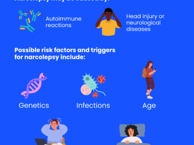 Illustration describing the causes of narcolepsy